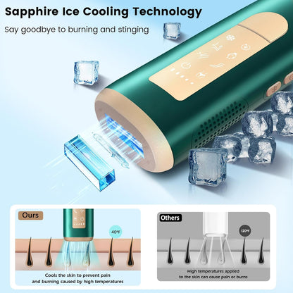 Laser Hair Removal with Sapphire Ice Cooling 40℉, 20J MAX Painless IPL Laser Hair Removal Device for Women & Men, Full Body & Facial Use, Green