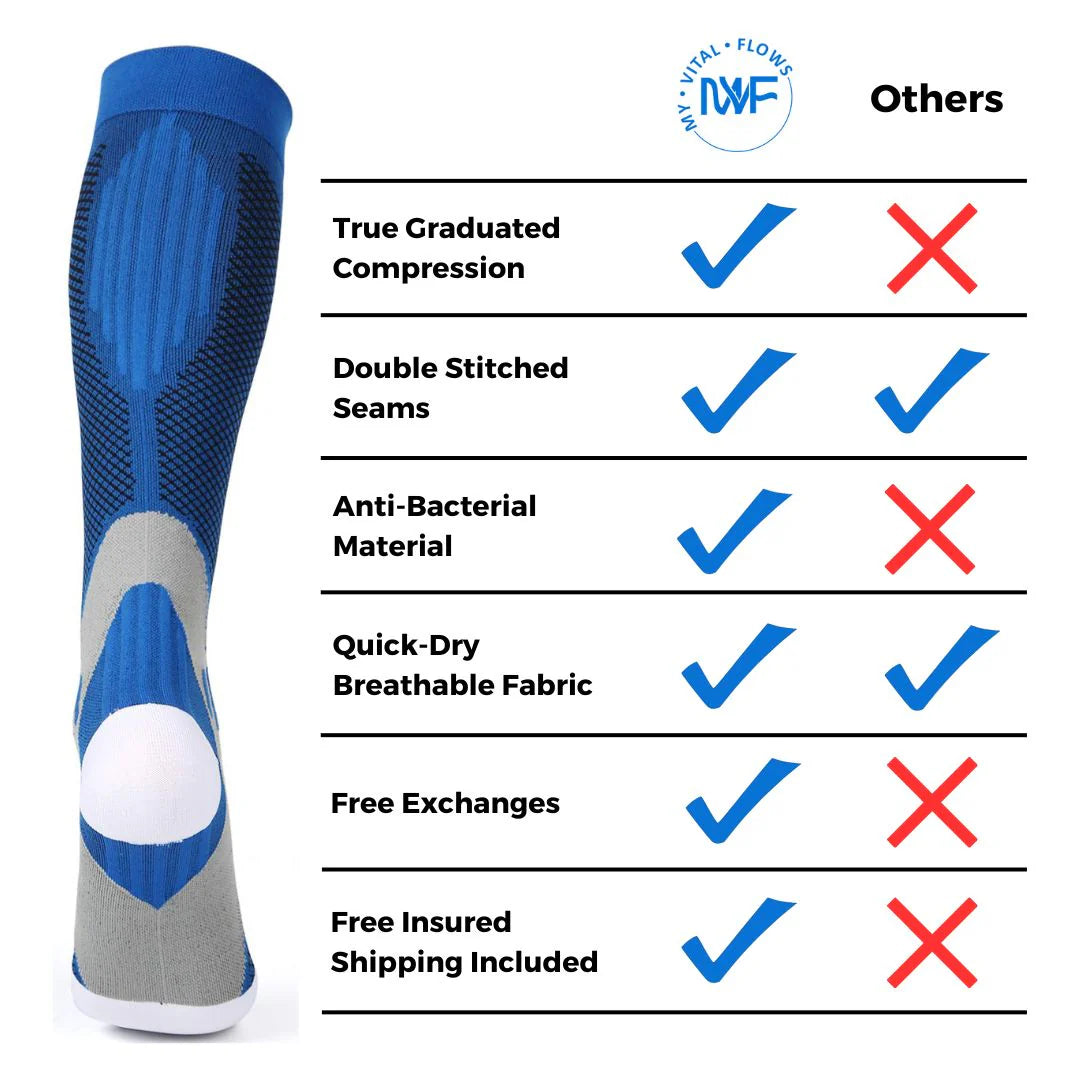 Vital Flows Compression Socks (20-30 Mmhg)